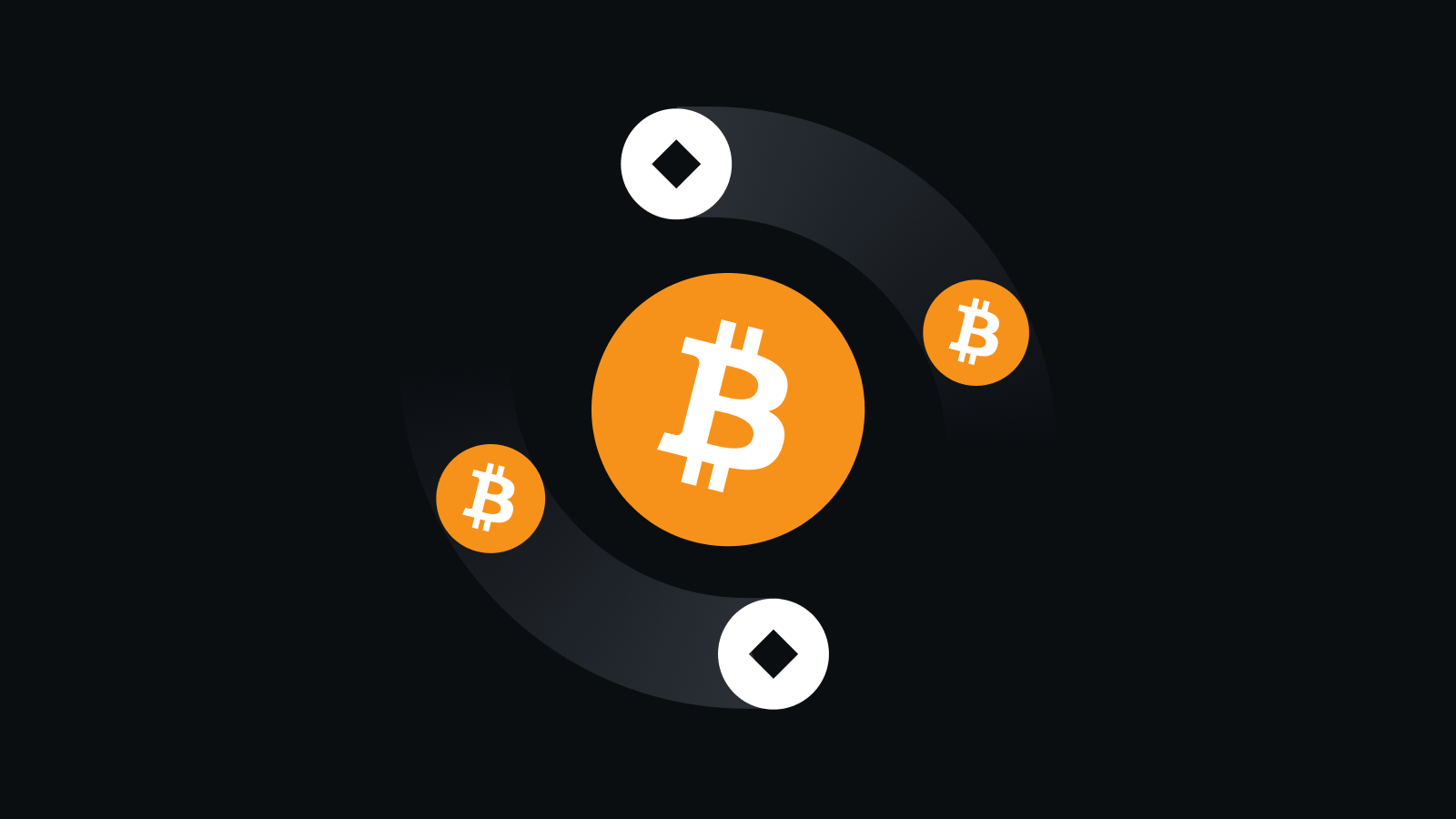 多币种挖矿与安全交易